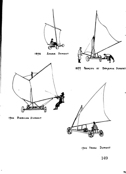 1900 ca 1900 -  - Geschiedenis